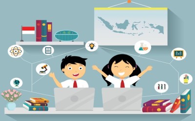 Inovasi Pembelajaran Berbasis Teknologi di SMPN 1 Ringinrejo