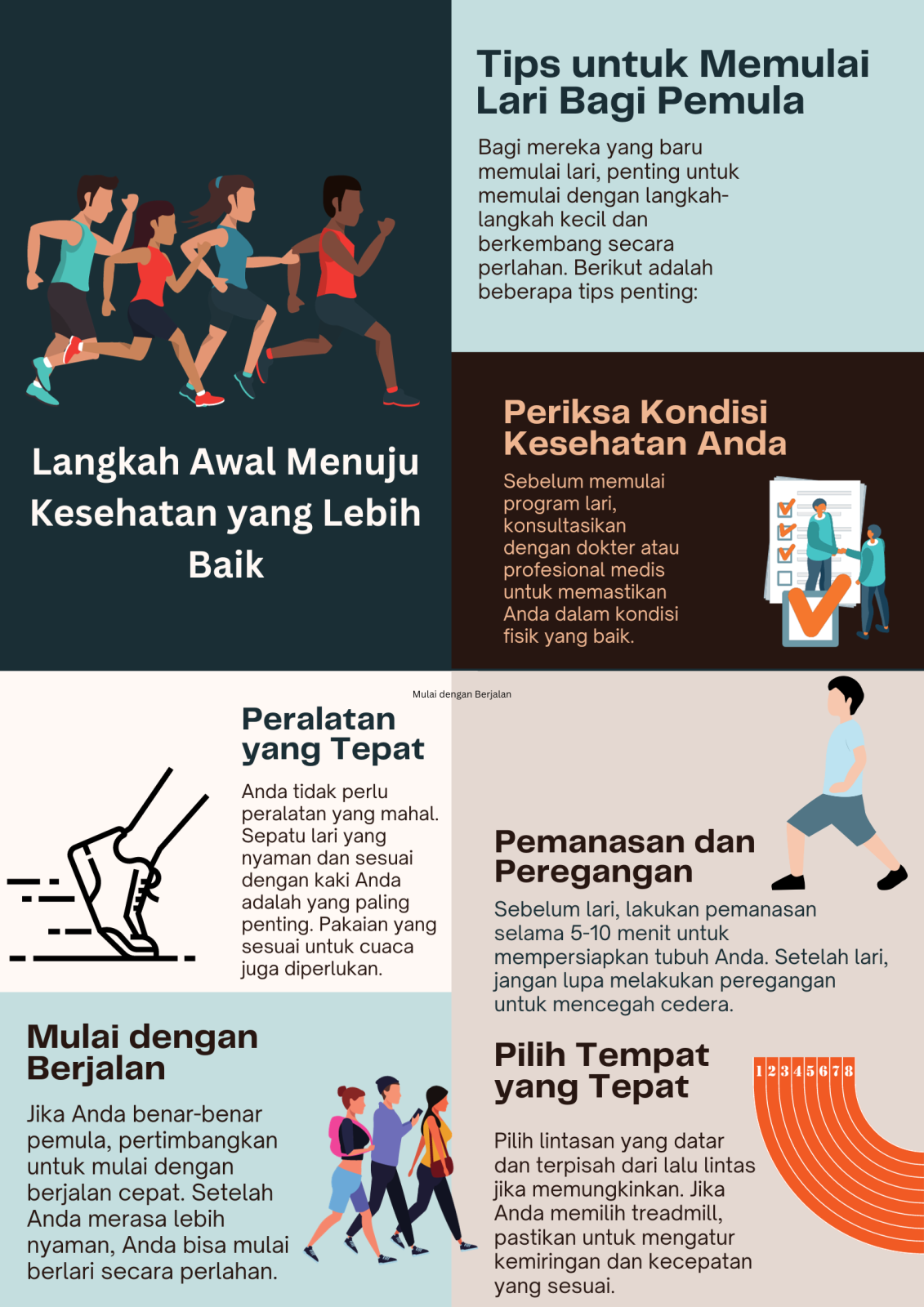 TIPS MULAI LARI BAGI PEMULA