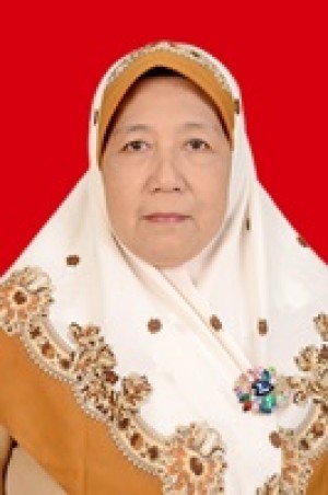 Jajuk Djuniati